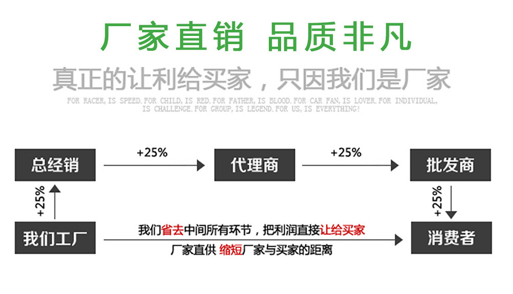 廠家直銷.jpg